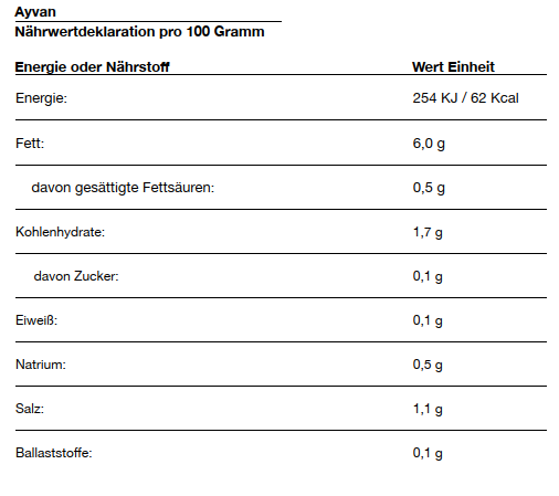 8x Ayvan® (250 ml) Mix-Pack